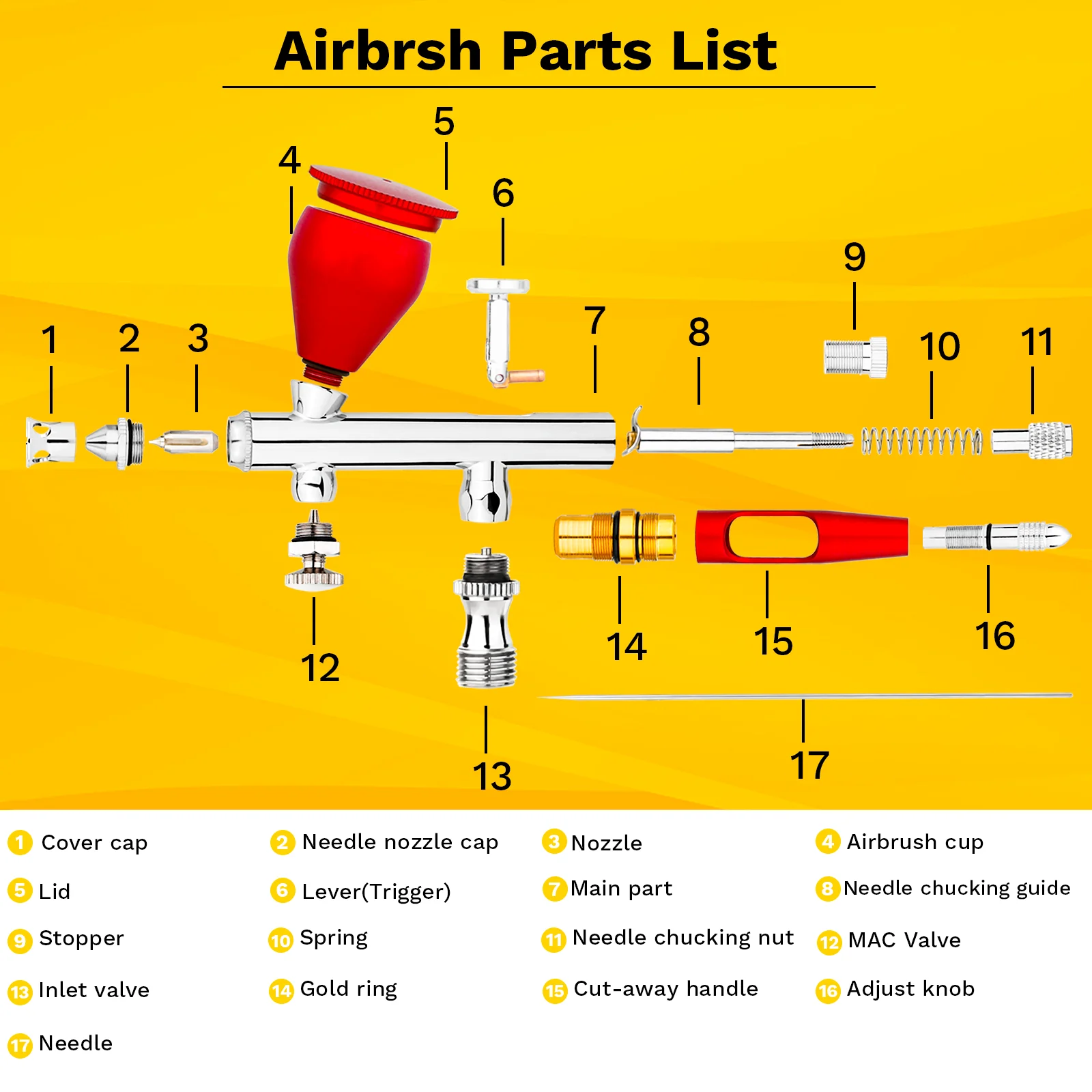 Airbrush Replacement Parts Accessories for Model NCT-SJ83 Dual-action Airbrush Backup Replacment Repair Parts