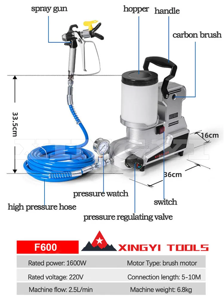 Imagem -05 - Xingyi-diy Elétrico o Airless Pintura Pulverizador Portátil Látex Pintura Pulverizador Multifuncional 1600w Novo de Alta Pressã