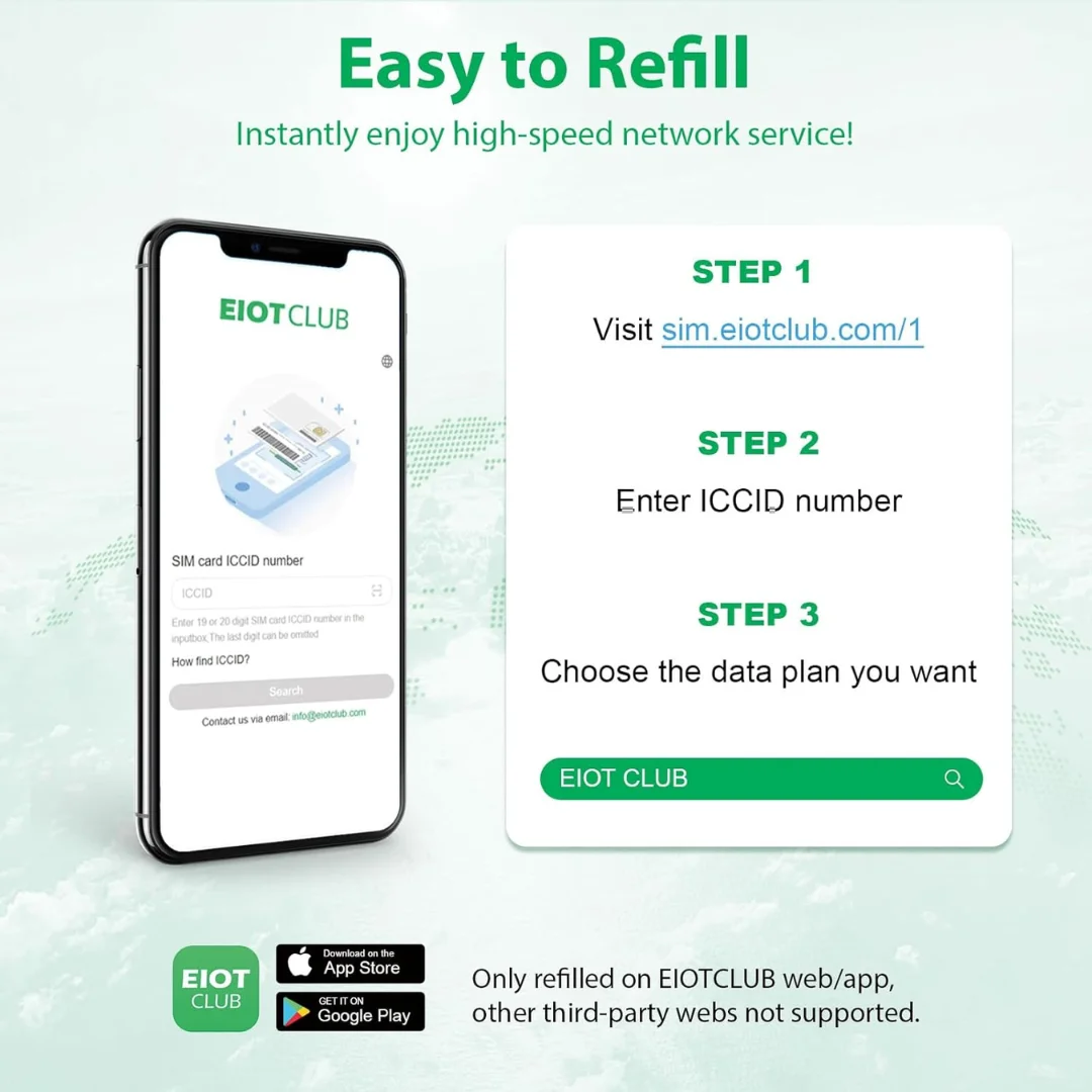 بطاقة SIM للبيانات الدولية EIOTCLUB - 1 جيجابايت 30 يومًا، بطاقة SIM للسفر العالمية 5G LTE، تغطية عالمية أكثر من 200 دولة، شريحة بيانات فقط