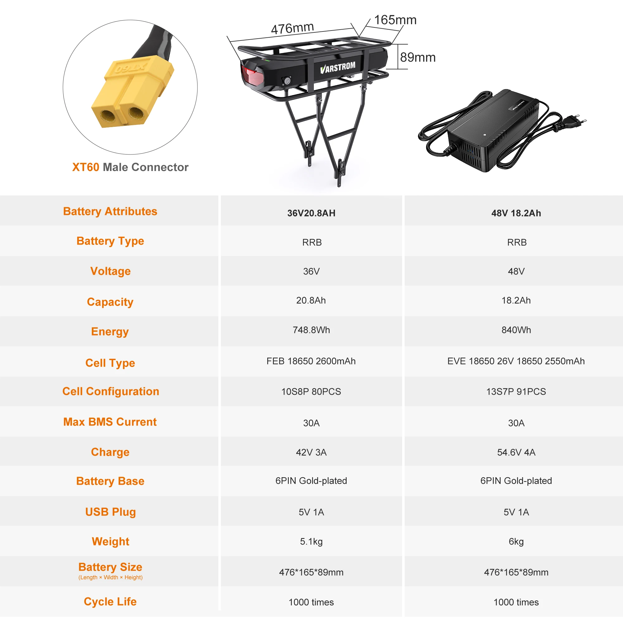 Varstrom E-Bike-Akku 36V 48V 52V 13Ah 16Ah 20Ah 25Ah 30Ah Leistungsstarker Lithium-Akku 21700 18650 Zellenpack 40A Smart BMS Lange Lebensdauer Original Elektrofahrrad-Akku, große Kapazität Hailong Max, Parrot, Gepäckträger hinten BBS TSDZ2 H400B JYLT Akku – Detail 31