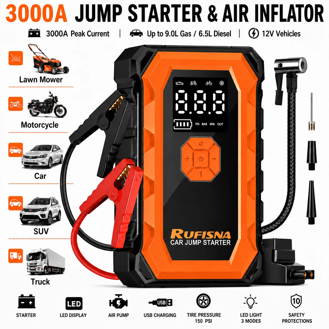 Lithium Jump Starter 3000A Peak - RUFISNA 3000A Peak Car Jump Starter