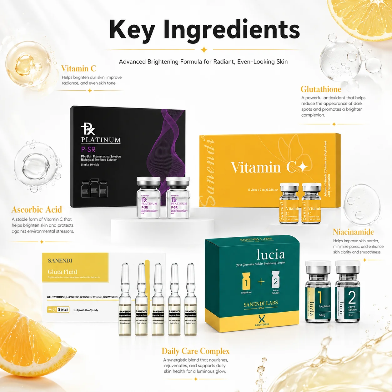 SANENDI MESOseries Skin Glow Set GSH VC Skin Booster Serum For Facial Demapen Serum Glow Hydration Solution Korean Skin Care