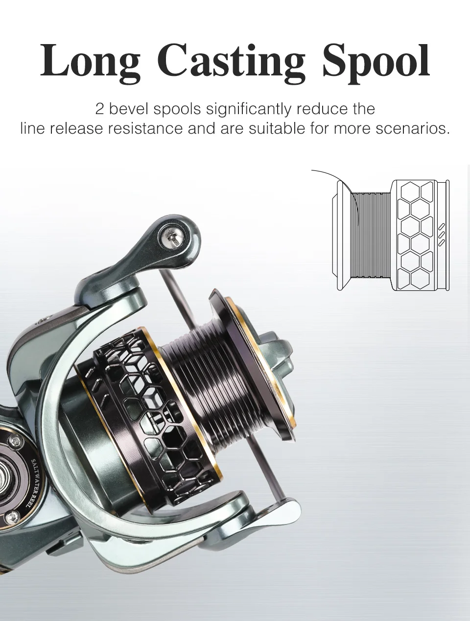 TSURINOYA 2 Spool Spinning Angeln Reel JAGUAR 1000 2000 3000 185G 6KG Max Carbon Drag Karpfen Salzwasser Reel bass Hecht Rad – Detail 6