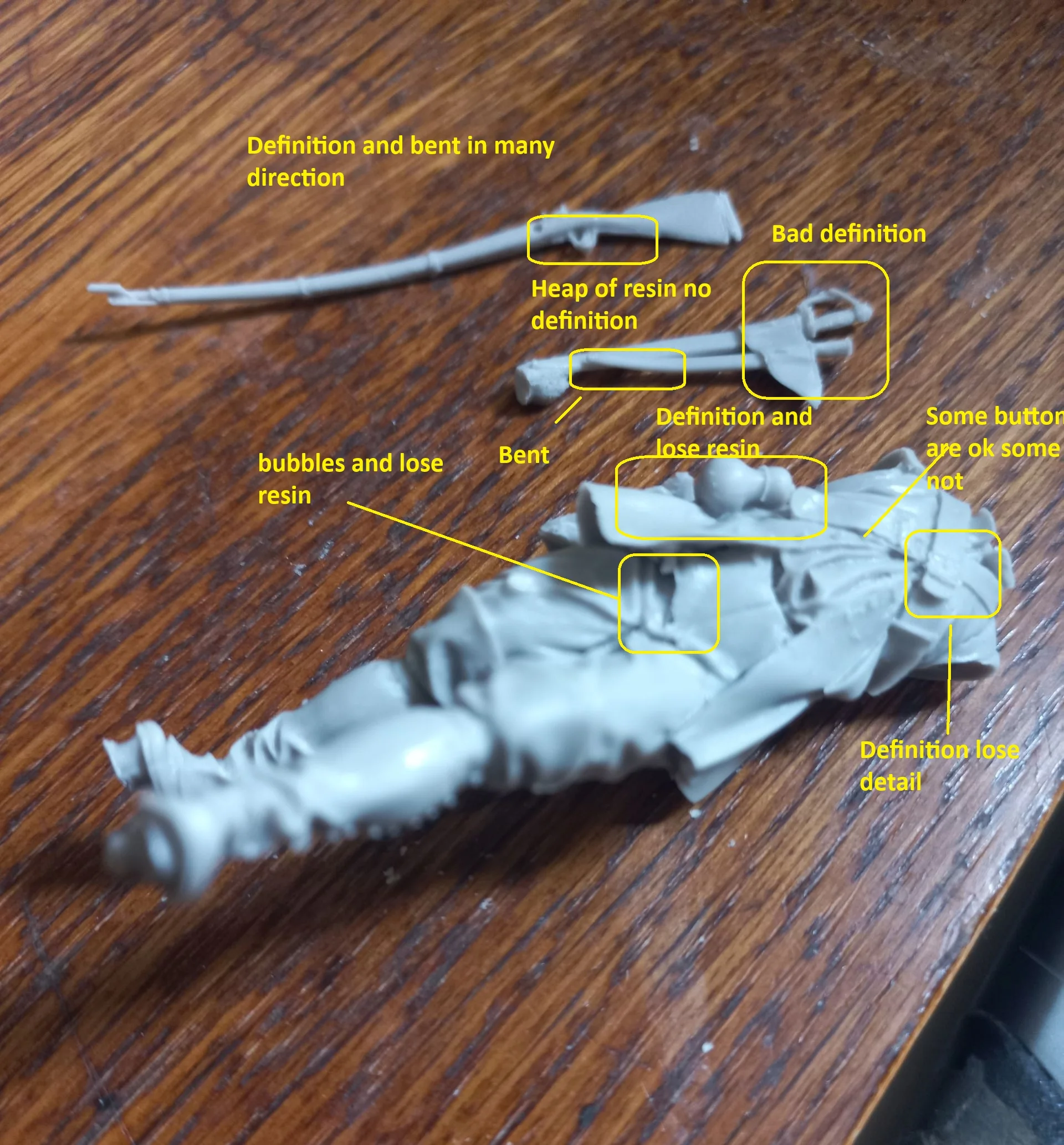 Buyer photo of this resin kit