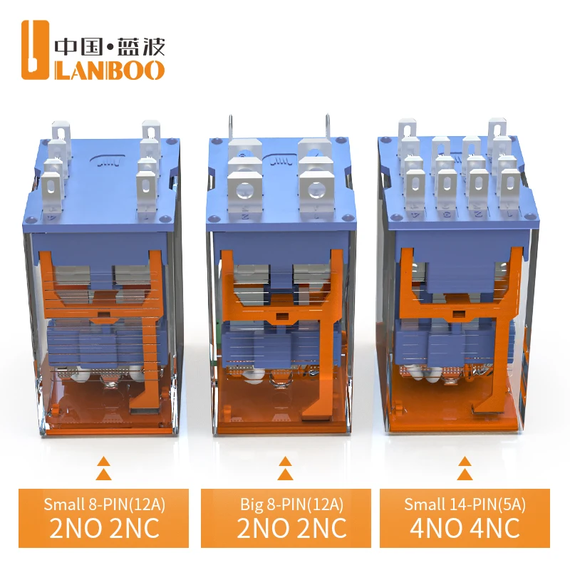 LANBOO J21A General Purpose High-Quality Micro Intermediate Relay  DC 12V/24V AC 220V 8Pin/14Pin Relay & Base Sold Separately