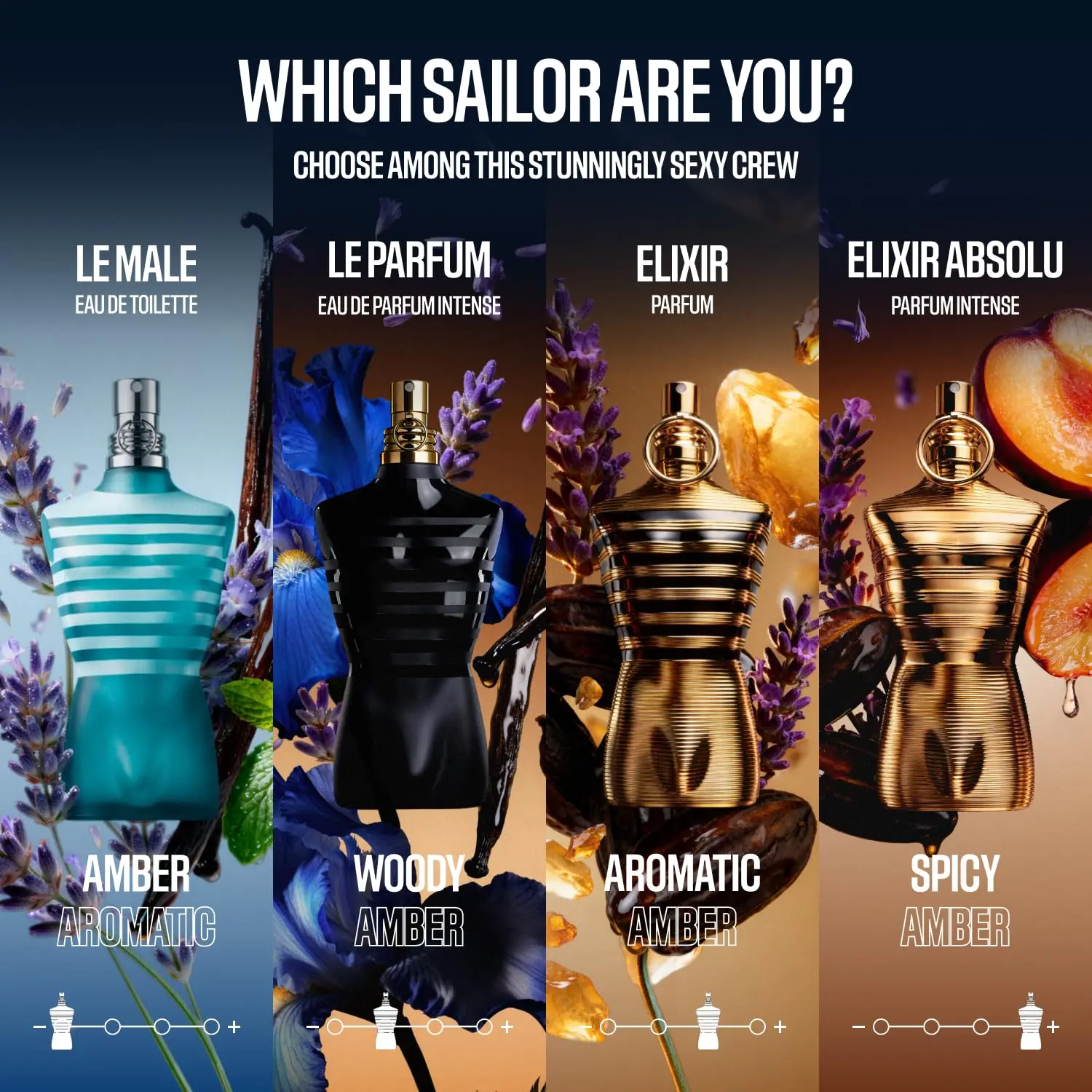 Jean Paul Gaultier Le Beau Le Parfum Intense para Hombre - Colonia Masculina de Larga Duración con Notas Amaderadas y Ámbar, con Madera de Coco, Frijol Tonka y Sándalo - Spray de Fragancia de Diseñador