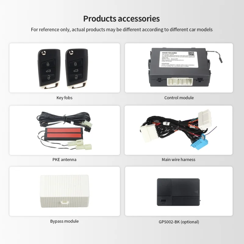 EASYGUARD CANBUS PKE Remote Start System Push Start Fit For Selected Benz BMW Audi Porsche Jeep Volkswagen Toyota Ford Hyundai