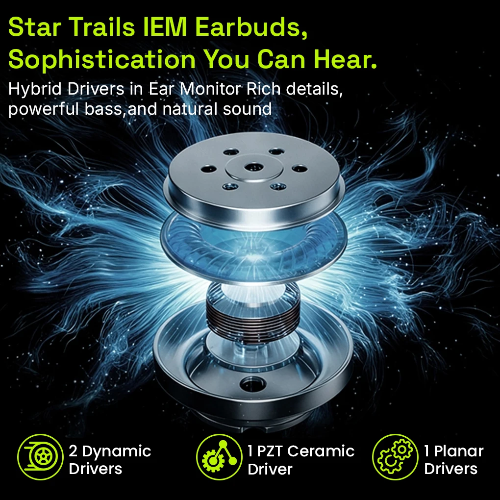 EPZ P40 Hybrid IEM 2DD+Planar+ - огляд і ціна Planar Magnetic Iem Earphones