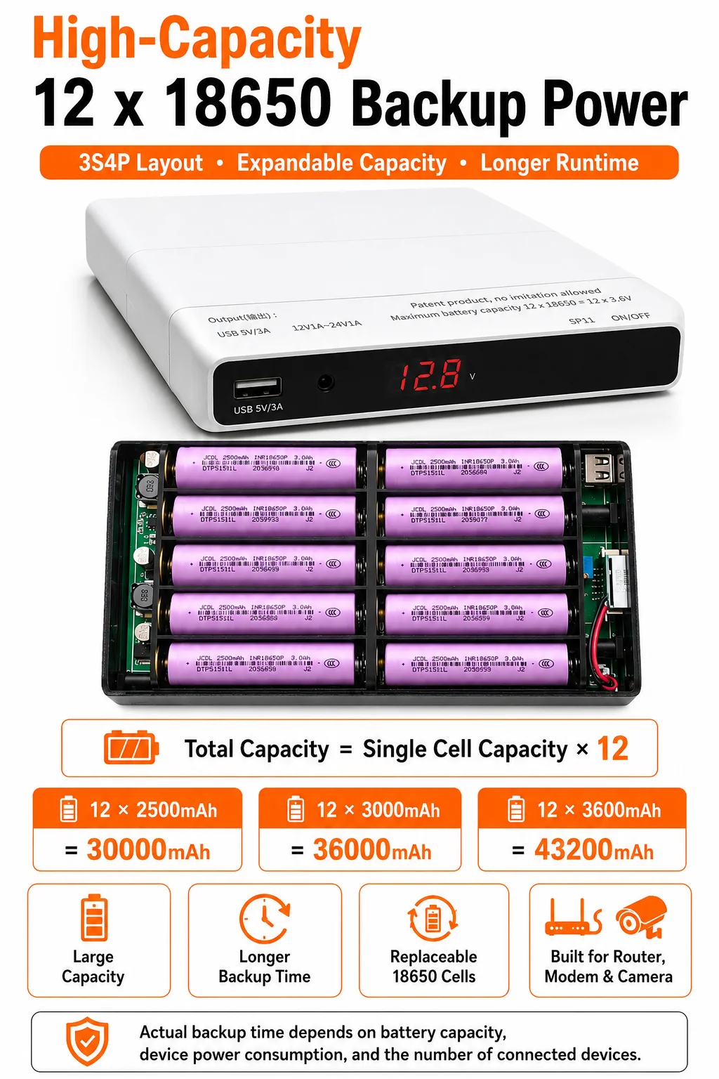 Obudowa na 12 baterii 18650 UPS, konfiguracja 3S4P, bezlutowa, DIY, obudowa power banku, zasilanie awaryjne 5V 9V 12-24V do routera, modemu. — zdjęcie produktu 3