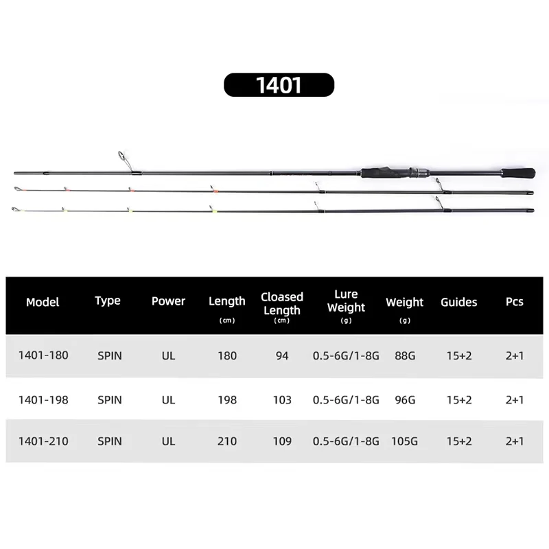 MIFINE SUNSHINE SPIN Carbon Spinning Rod 1.8M 1.98M 2.1M UL Lure Weight 0.5-8g Saltwater Freshwater Carp 2 Sections Fishing Rods