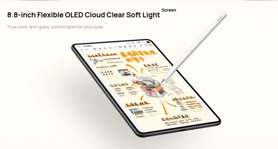 Huawei MatePad Mini LTE Reading Edition, 8.8-inch OLED Matte Display | HarmonyOS 5.1 only supports Chinese and English.