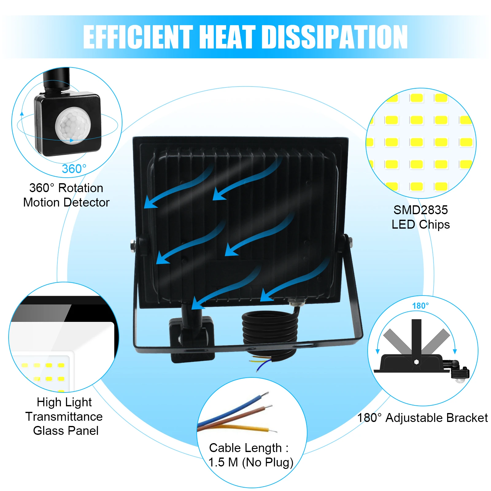 Lampu sorot LED 30W 60W, lampu sorot LED CIP IP66 tahan air luar ruangan dinding reflektor lampu taman persegi lampu sorot putih dingin