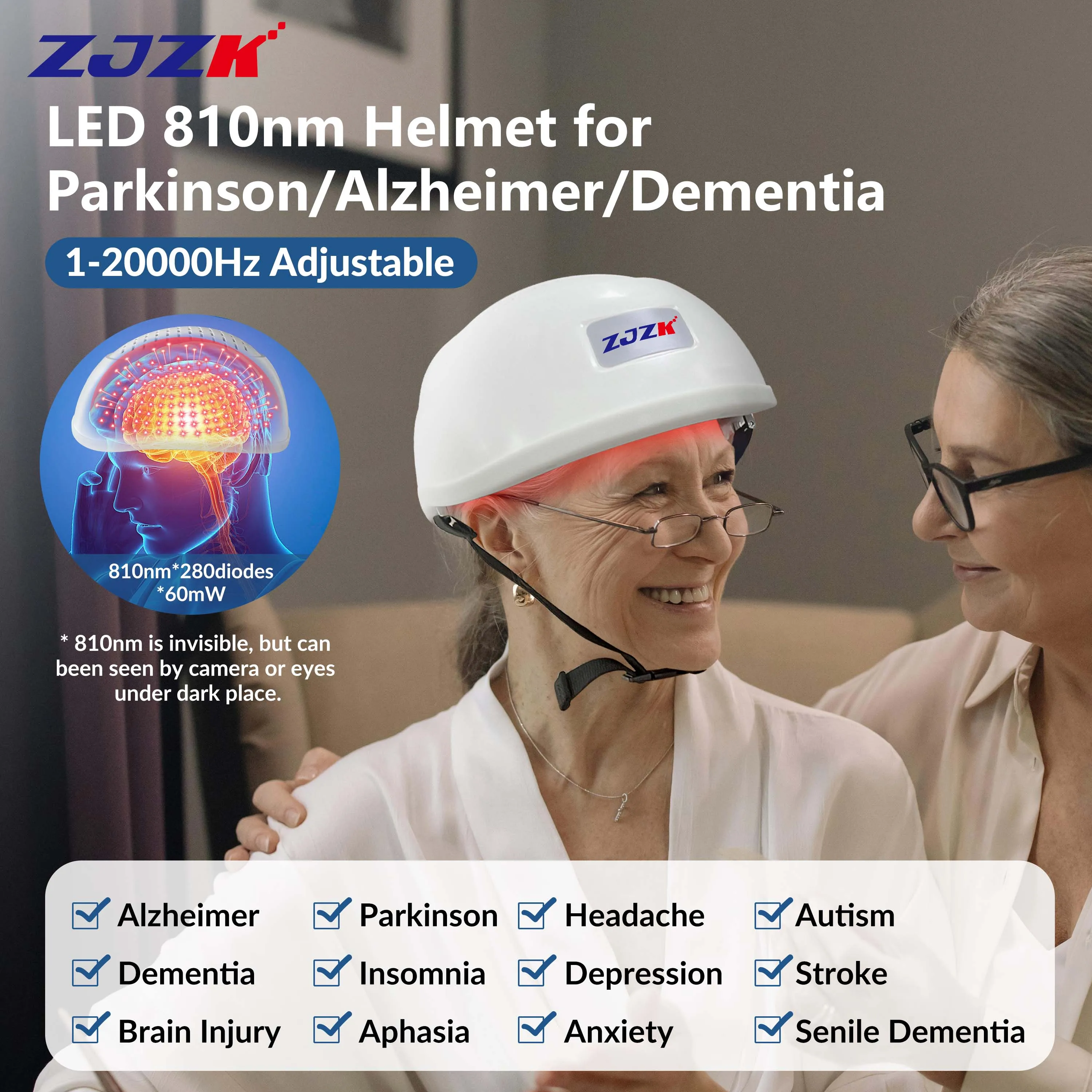 ZJZK Stroke Brain Parkinson Devices 28W English System Helmet 1070nmx280diodes Alzheimer Diseases Mental Disorders Depression