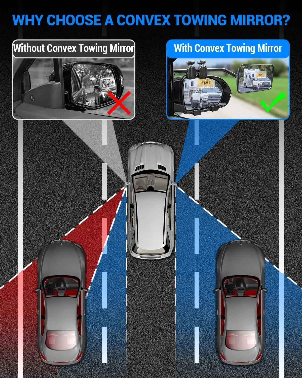 Specchietti di traino convessi per Caravan, specchietti per roulotte per auto specchietto da traino universale rimorchio per roulotte con morsetti