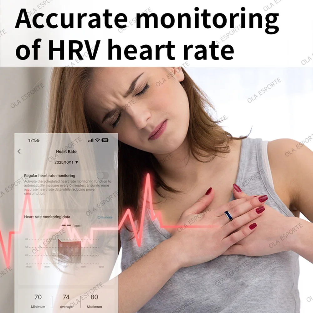 US Local Smart Ring with LED Display Screen Call Reminder Heart Rate Blood Oxygen Monitor IP68 Waterproof Multi Sports Mode Gift image 4