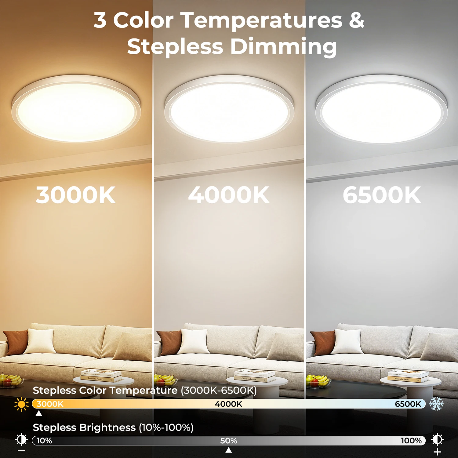 Bild 3: Variable Intensität runde LED-Deckenleuchte, Einbauleuchte, 3000K-6500K, Fernbedienung, einstellbare Helligkeit von 10% bis 100%, ideal für Schlafzimmer, Wohnzimmer und Küche (12/16/20/24 Zoll).