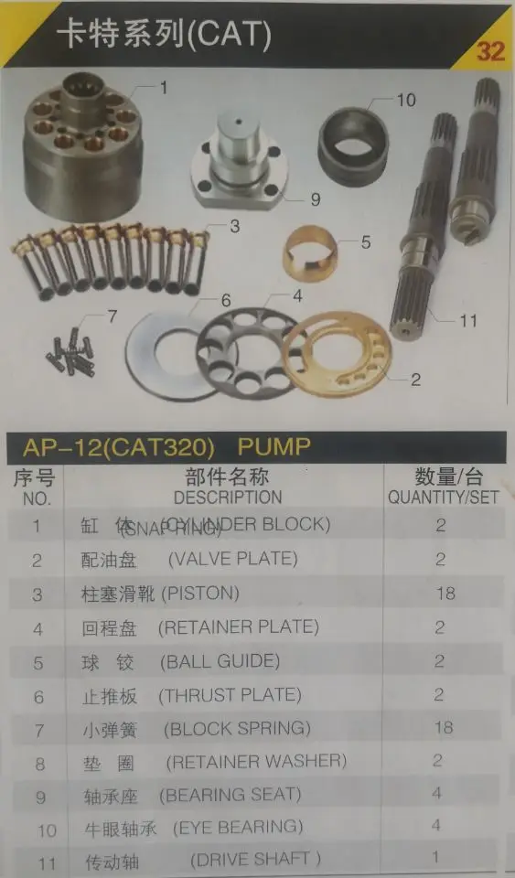 CATER AP-12 Hydraulic Piston Pump Parts