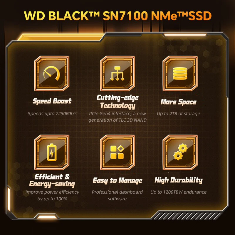 WD SN7100 SSD BLACK NVMe PCIe 4.0x4 1 تيرا بايت 2 تيرا بايت 4 تيرا بايت محرك أقراص الحالة الصلبة الداخلي M.2 2280 سرعة قراءة تصل إلى 7,250 ميجابايت/ثانية لألعاب الكمبيوتر