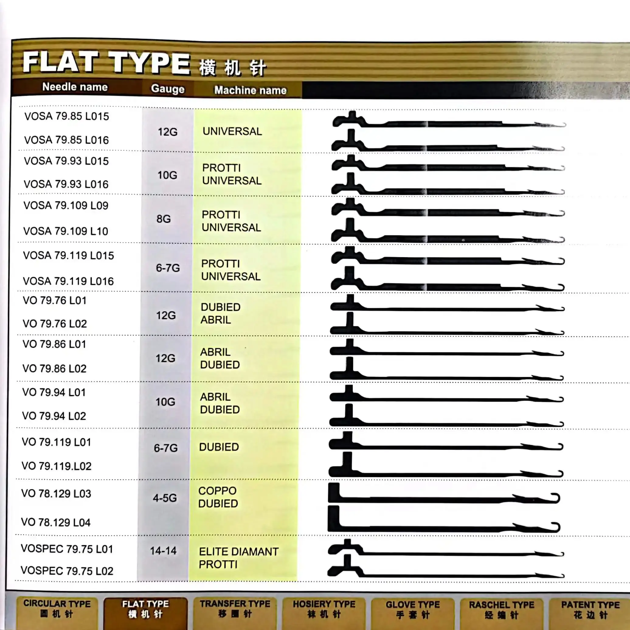 200 Pcs Longtex Vos… - image