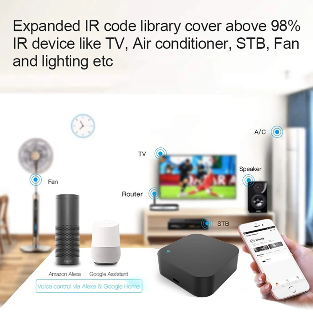 Tuya Smart IR Remote Control WiFi With Temperature and Humidity Sensor 3 in 1 for AC TV Works with Yandex,Google Home,Alexa