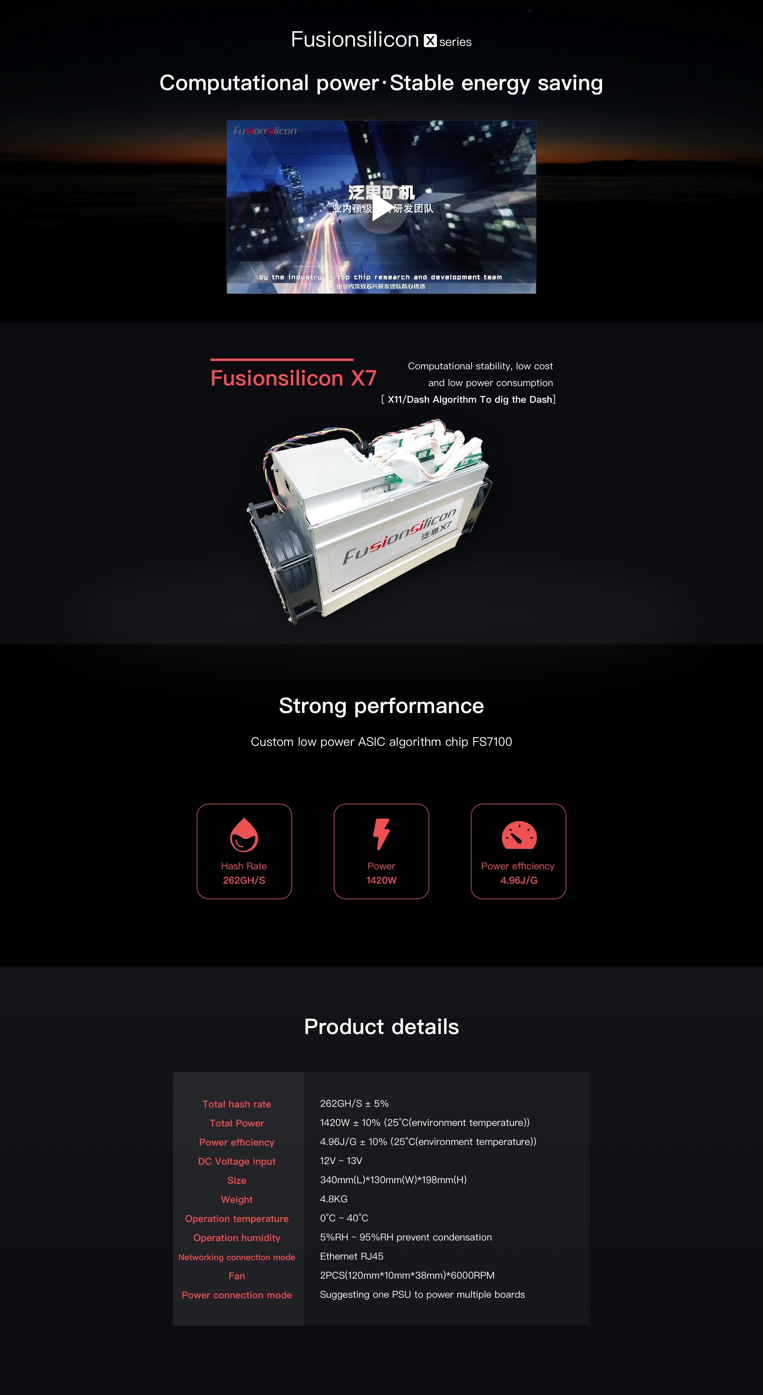 Imagem -03 - Dash Usado Mineiro Fusionsilicon x7 262g X11 Asic Mineiro com Traço Psu Mineração Melhor do Que Stu-u6 Innosilicon a5 a6 Antminer d7 d5