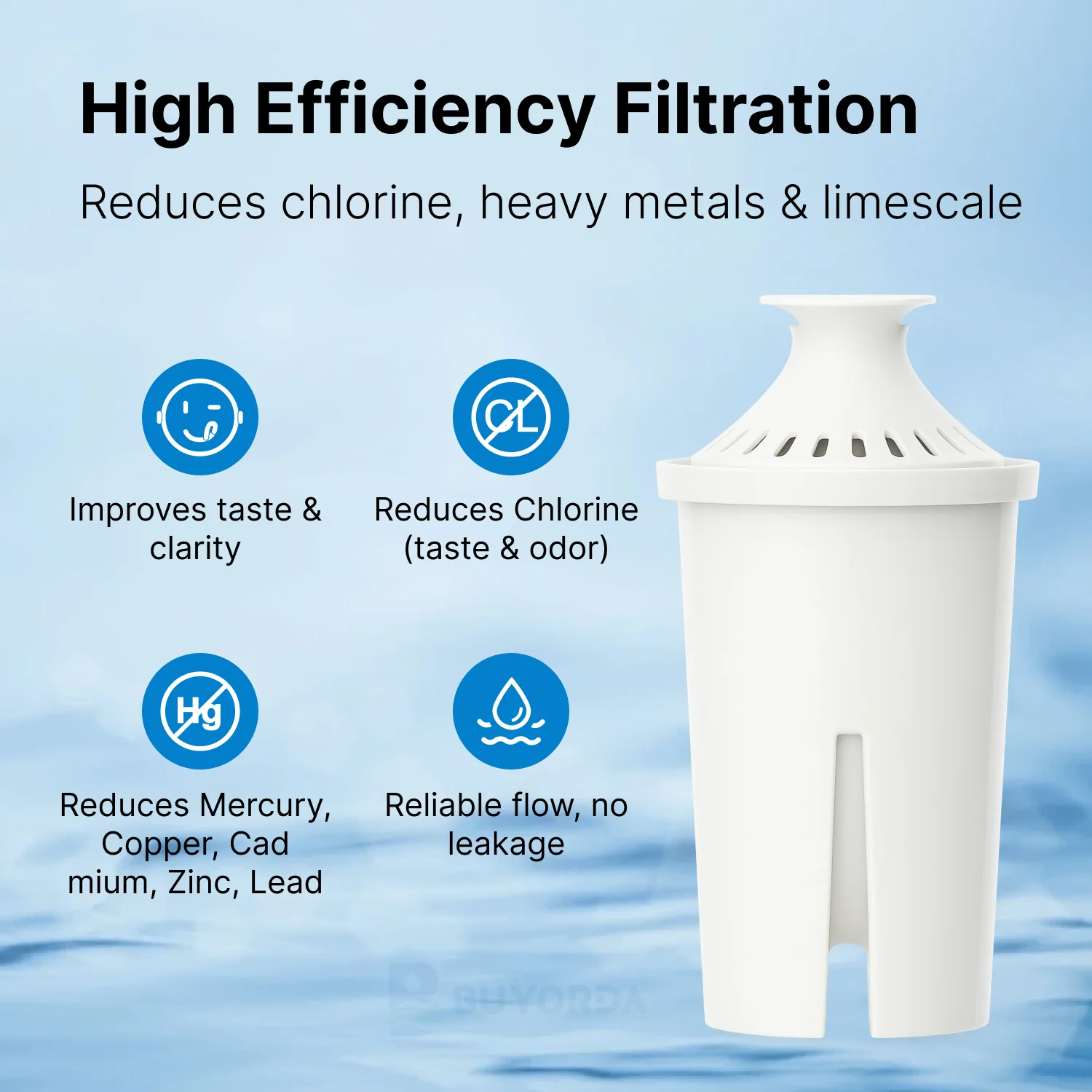 فلاتر بديلة لإبريق ماء For Brita متوافقة مع الأباريق والموزعات ما عدا Stream تقلل من النحاس والكادميوم والزئبق