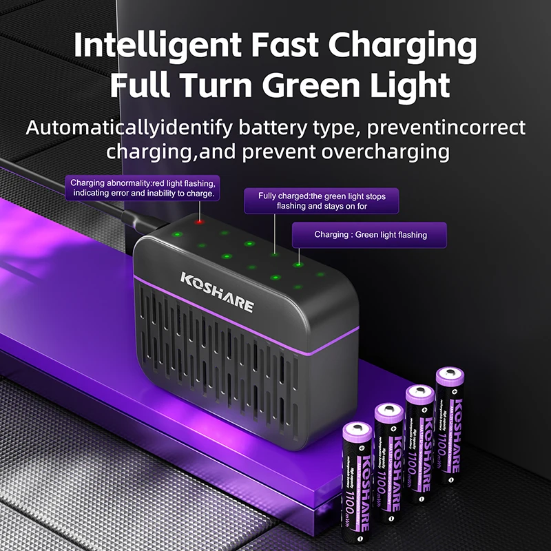 KOSHARE 1.5V Li-ion Rechargeable Batteries AAA 1100mWh Charger Set With 12 Slot LED Smart Lithium Battery Charging Compartment