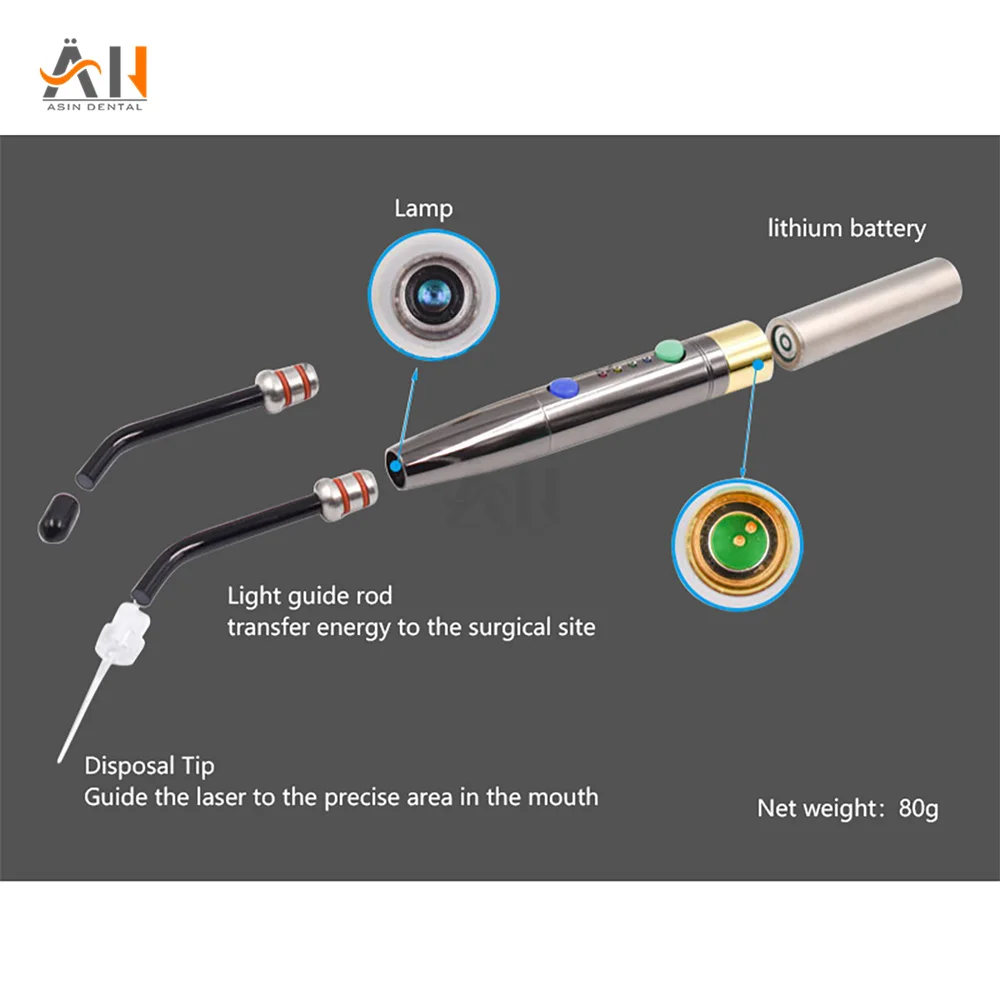 F3WW Dental Diode Laser Low Level Laser Therapy Photo Activated Dezynfekcja (PAD) Diode Heal Laser Sprzęt stomatologiczny