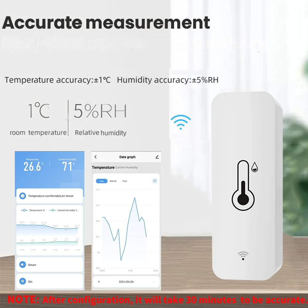 Tuya Smart Temperature And Humidity Sensor  WiFi APP Remote Monitor For Smart Home var SmartLife WorkWith Alexa Google Assistant