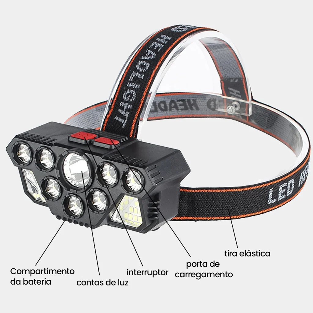 Powerful 10LED Headlight Fishing Light Head Light USB Charging Can Be Translated as 