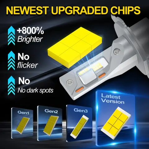 6 best sales रेनॉल्ट ट्विंगो 2 - №4