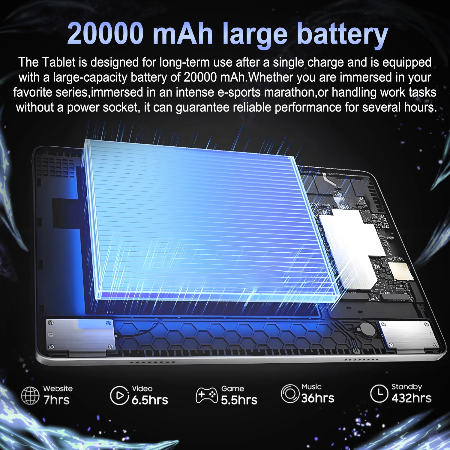 New 2026 5G Tablet 10.58 Inch HD Display 16GB RAM 1TB ROM 20000mAh 14 Core Android13 GPS WPS Dual SIM With Keyboard