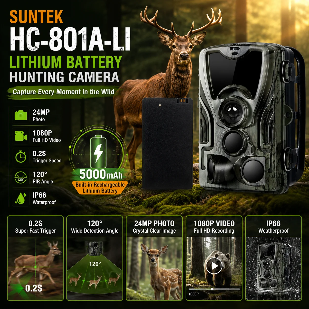 #40 Trending Trail Cameras Right Now