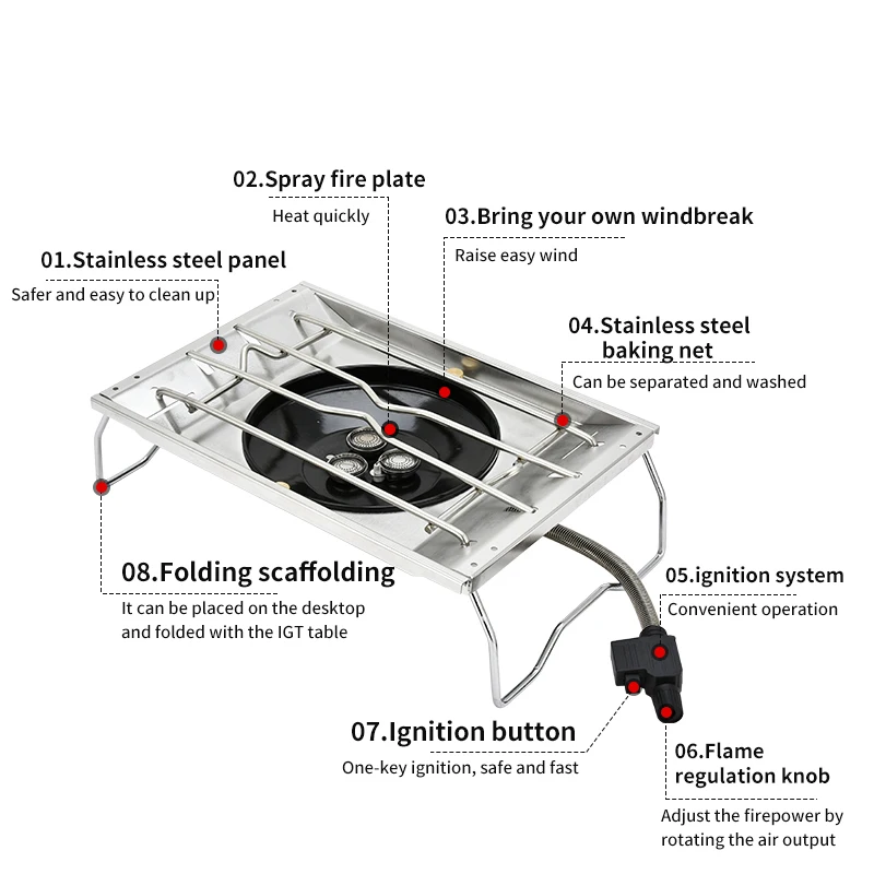 Thumbnail 4 - #44 Best Camping Tables to Buy In 2026