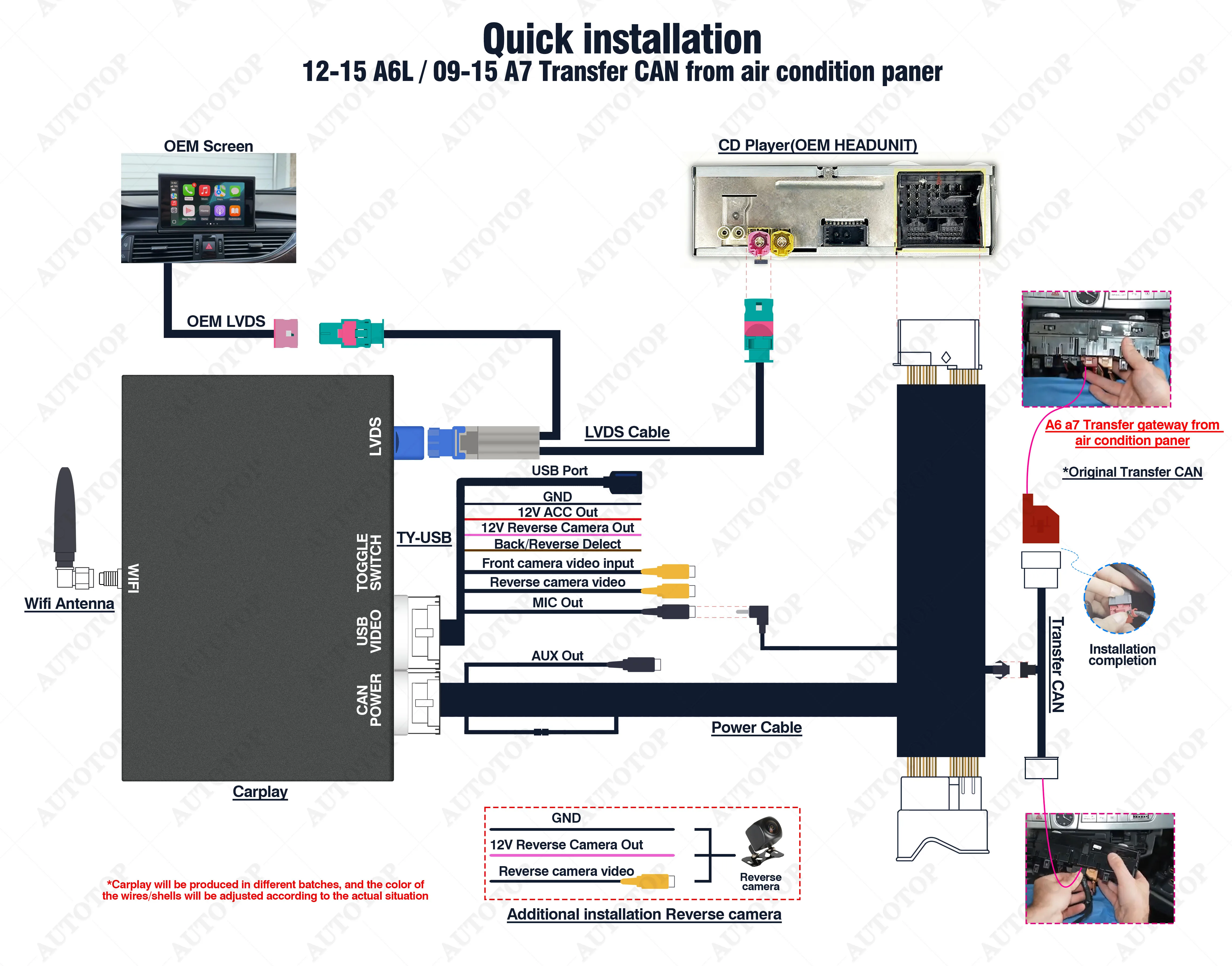 AUTOTOP Drahtlose Carplay Android Auto Für Audi A6 C6 A7 HN HNR BNav HNav RMC MHI2 2012-2018 MirrorLink Airplay Rückfahrkamera – Detail 2