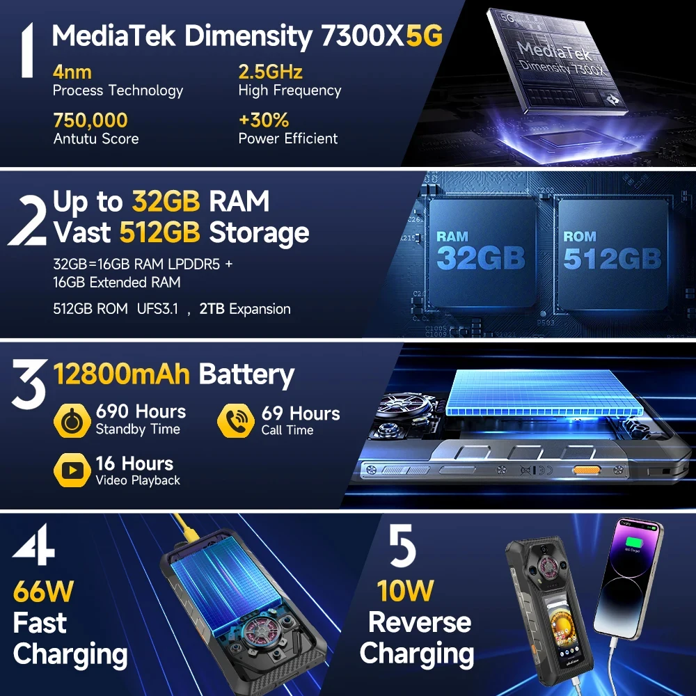 Ulefone Armor 30 Pro 5G Rugged Phone 12800mAh 64MP Night Vision Camera Mobile Phone Android 14 Up to 32GB+512GB Cellphone NFC