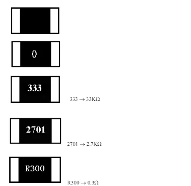 

100PCS-lot 0603-Resistors 1Ω-10MΩ 1/10W 5% 1608 Thick Film Chip Resistors SMD Resistance Range