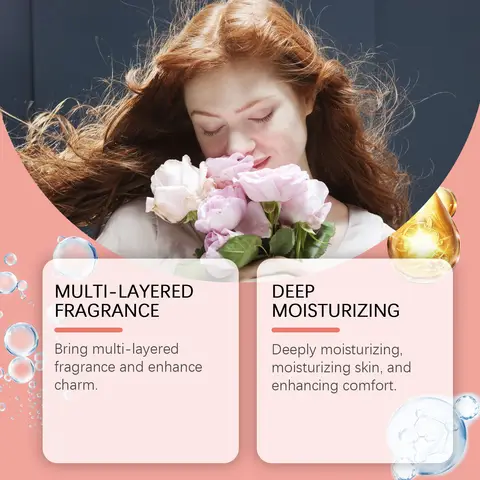 10 best sales bodyspray parfym - №6