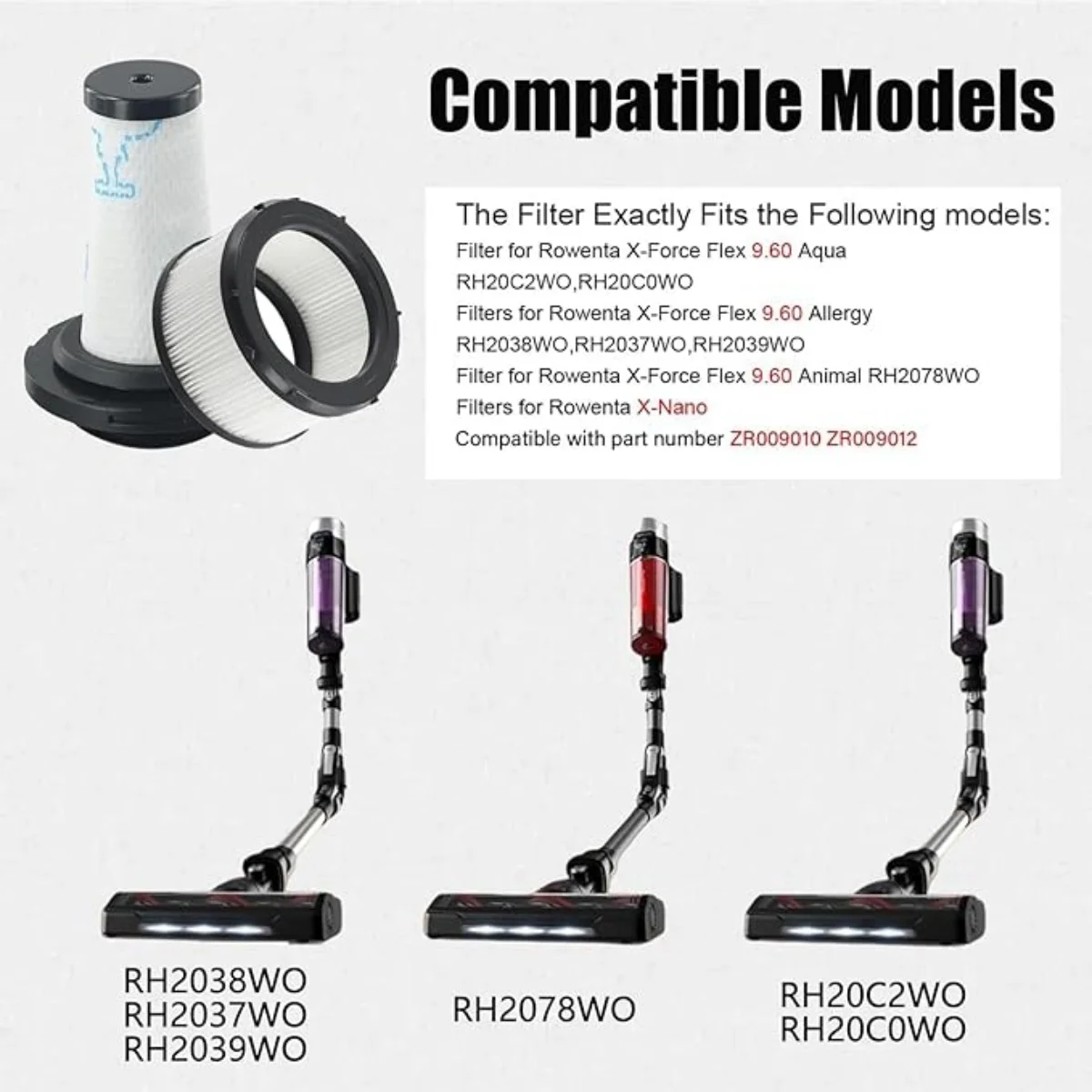 Vacuum Filter Accessories for Rowenta X-Force Flex 9.60 Aqua/Animal/Allergy/X-Nano Battery, Washable Pre-Filters & Motor Filters