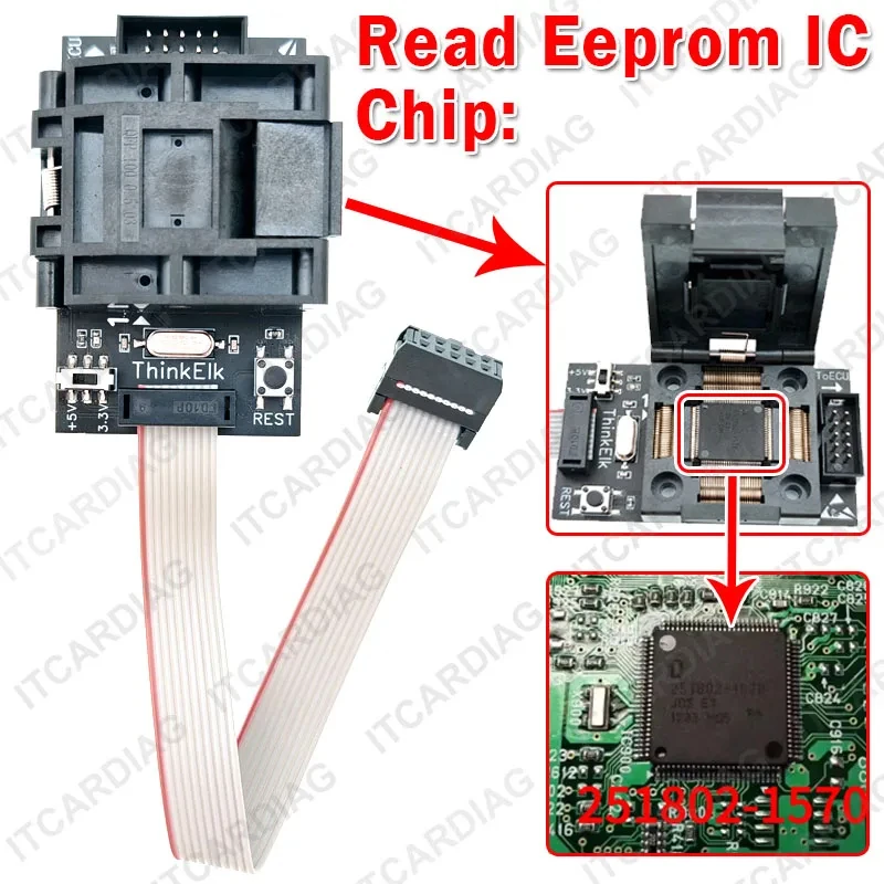 THINKELK ToyoAC Mcu Flash Read Write 251802-1570 CPU IC Programmer for Toyota Lexus Car Air Conditioning AC System Repair Tool