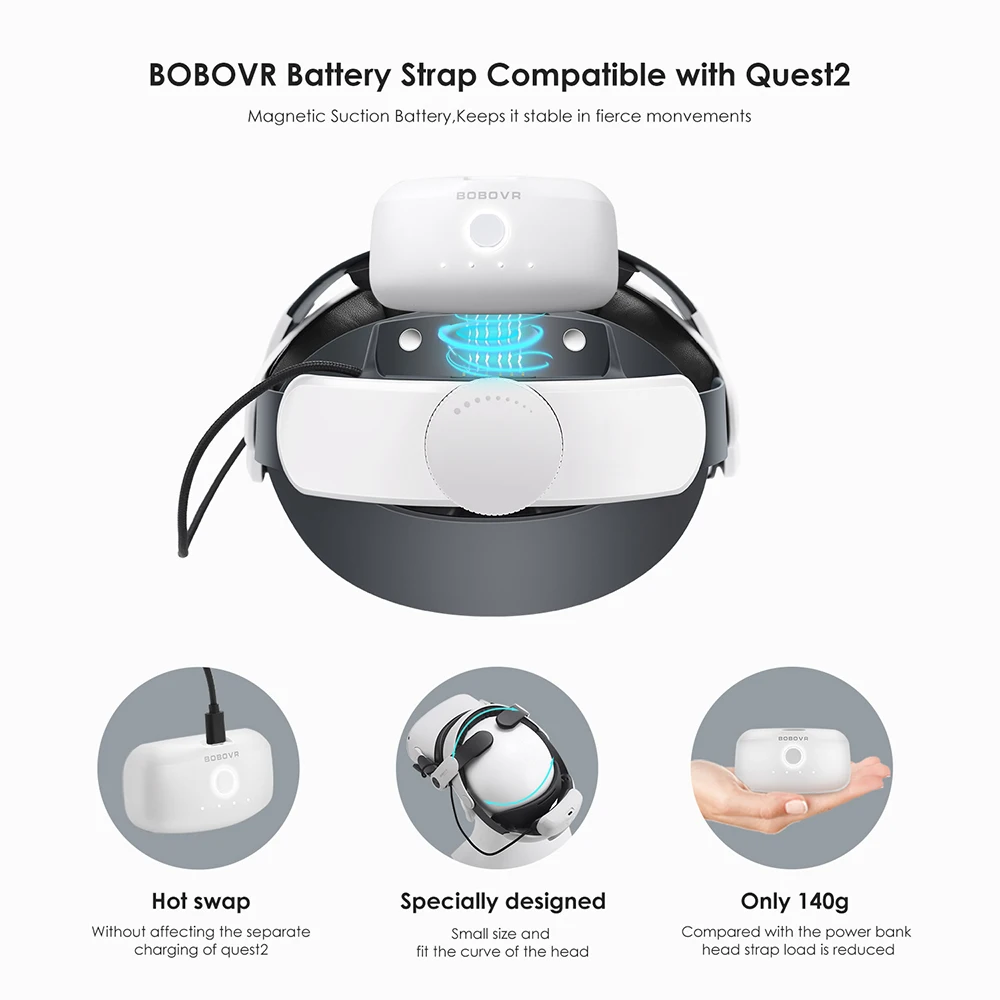 BOBOVR M2 Pro Strap with Battery For Oculus Quest 2 VR Headset Halo Strap Battery Pack C2 Carry Case F2 Fan For Quest2 Accessory