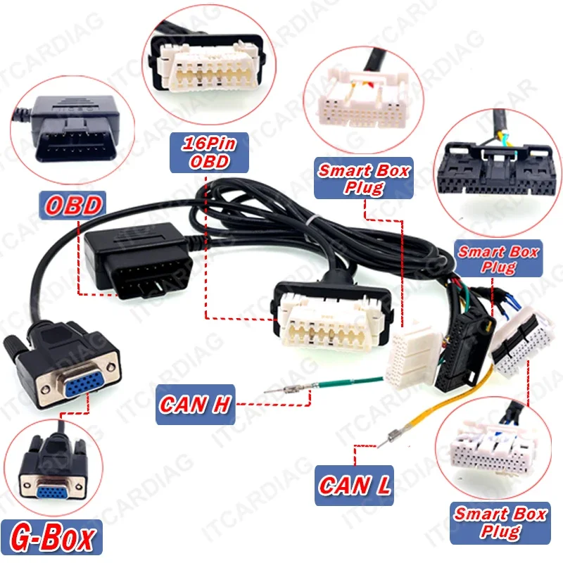 TOY30 Cable 4A 8A BA Connector 3 In 1 Smart Key Cable for Toyota All Key Lost for Autel for OBDSTAR K518 Xhorse Key Tool Plus