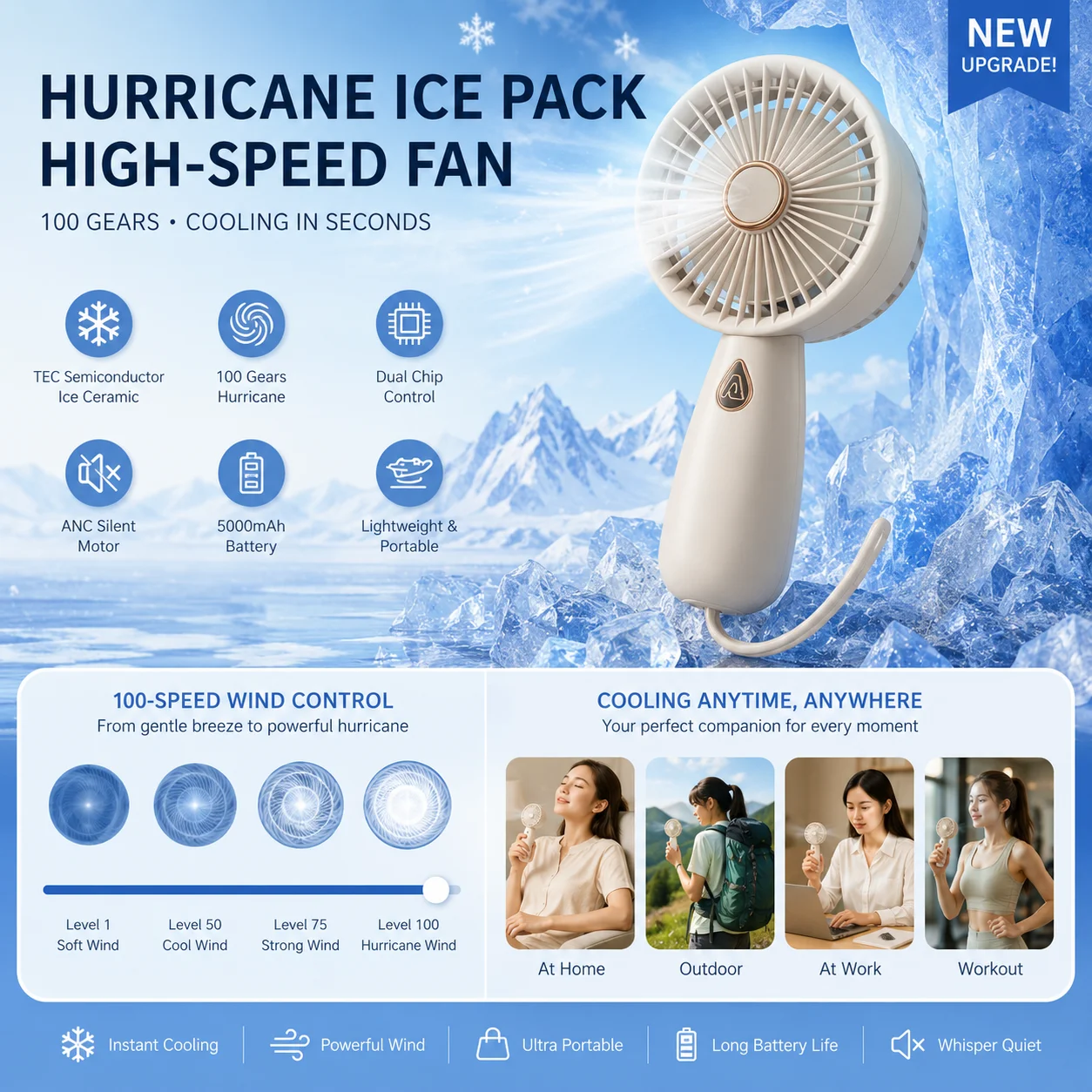 

2026 New Cooling Handheld Fan Ice Compress Mute 100-Speed High-Speed Fan Portable USB Mini Fan Summer Cooling,Beach,Travel,Spring Summer Picks,Brides Maid Gifts,Room,Bedroom Deccor,Bedroom Deccor,Beach,Travel,For Men,For Women,Vacation,Cute Stuff,Outdoor,