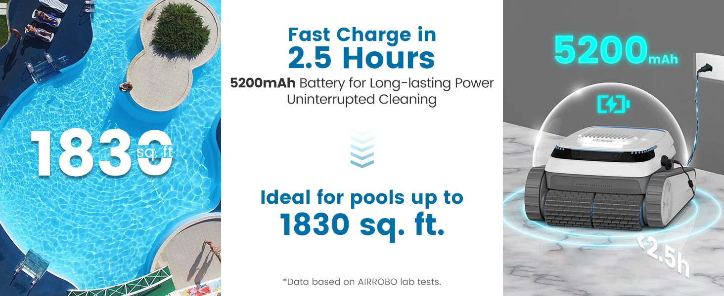 AIRROBO PC10 Robotic Pool Vacuum Cleaner, 45,000Pa Powerful Suction, Wall-Climbing, Suitable for 2000 Sq Ft Walls and Floors