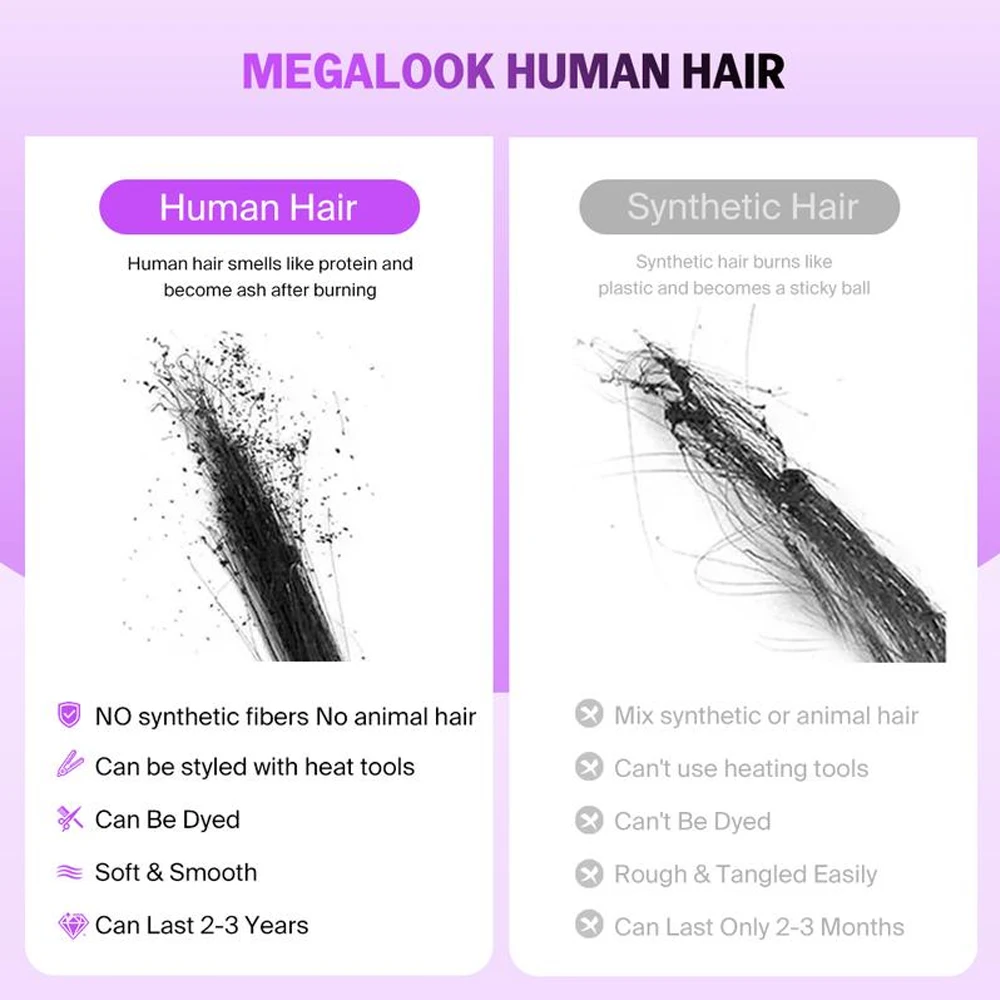 Megalook 12 بوصة قصيرة بوب خصلات الشعر المستعار الإنسان 6x6 بوصة جزء عميق الباروكات للنساء قبل قطعها ابيض عقدة صفقة رائعة لمحبي