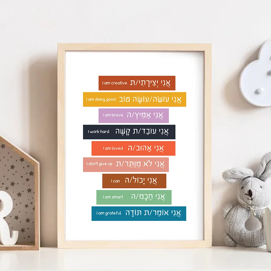 Thumbnail 2 - #12 Top 40 Canvas Wall Art Worth Buying In 2026