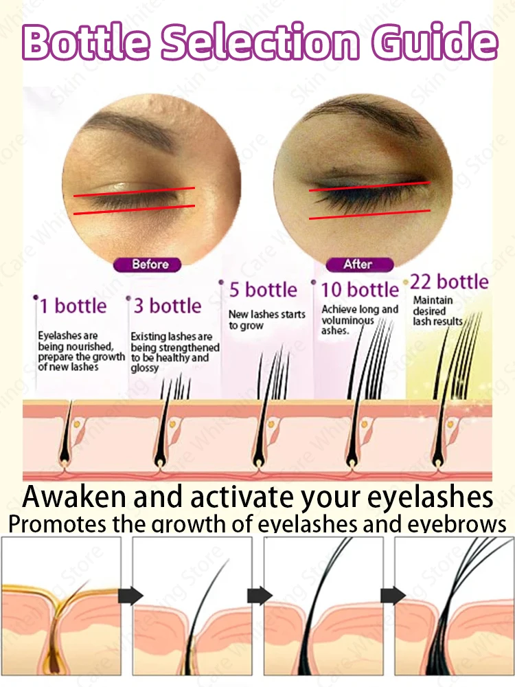 Natural Eyelash Growth Serum For Eyebrow Growth Lengthening Eyelashes Longer Lashes Eyelash Enhancer Product Lash Growth Serum