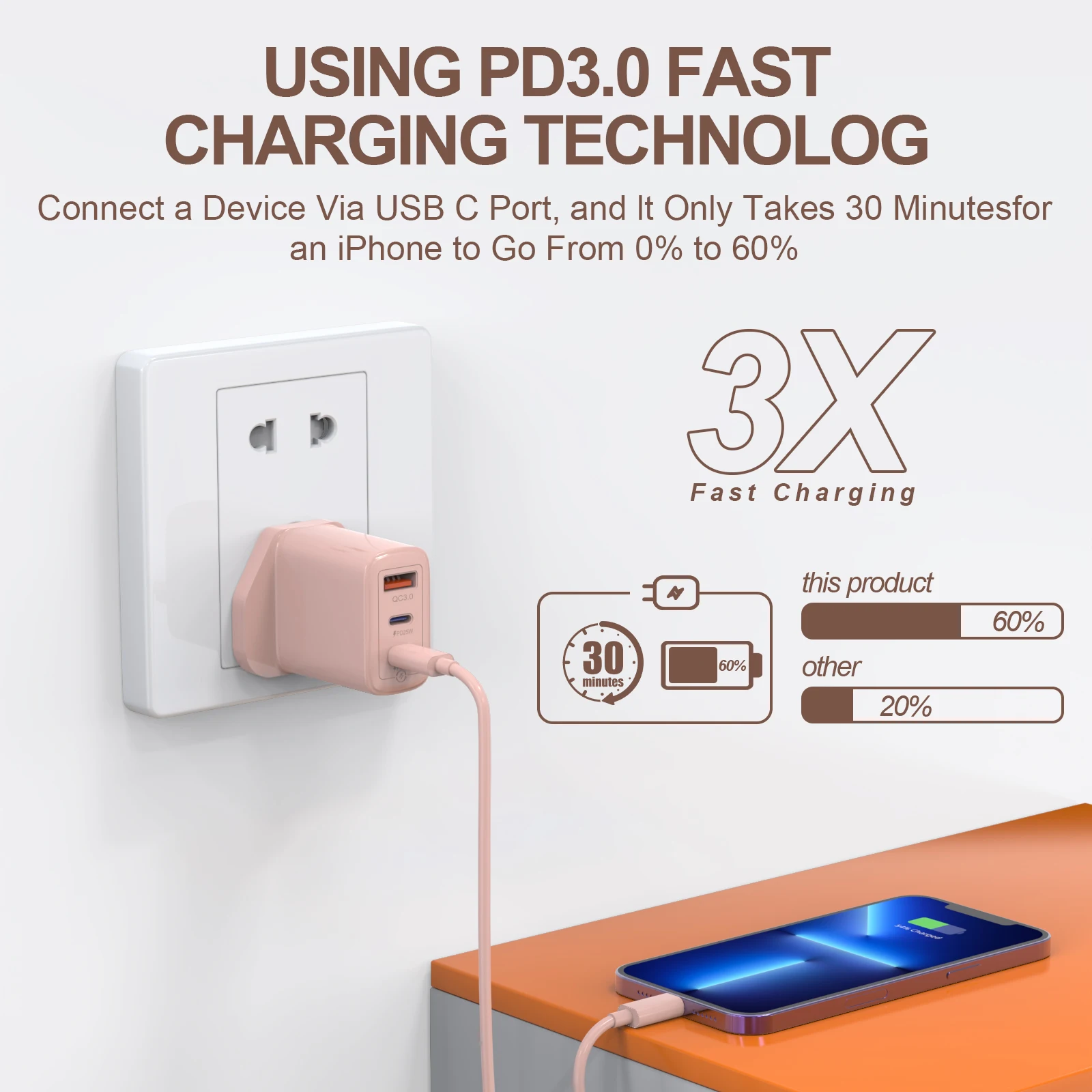 شاحن سريع للهاتف المحمول بخمسة ألوان بقدرة 100 وات بتصميم 3 في 1 لهواتف iPhone وAndroid وSamsung وXiaomi وHuawei وغيرها من الهواتف الذكية