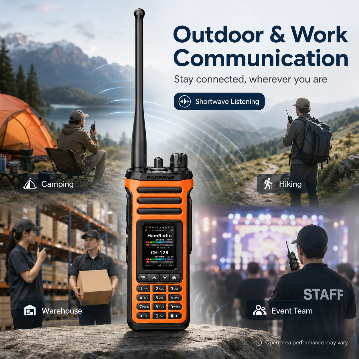 BAOFENG UV-36 PRO Ham Radio 1000CH Bluetooth Shortwave Receiver 2.0'' TFT Dual Band Air Band NOAA Walkie Talkie Type-C image 4