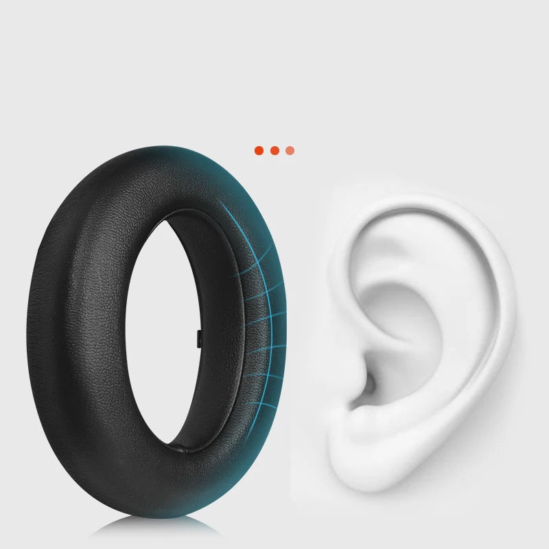 Replacement Ear Pads Cushion Earpad for Meizu HD60 Headset Headphone